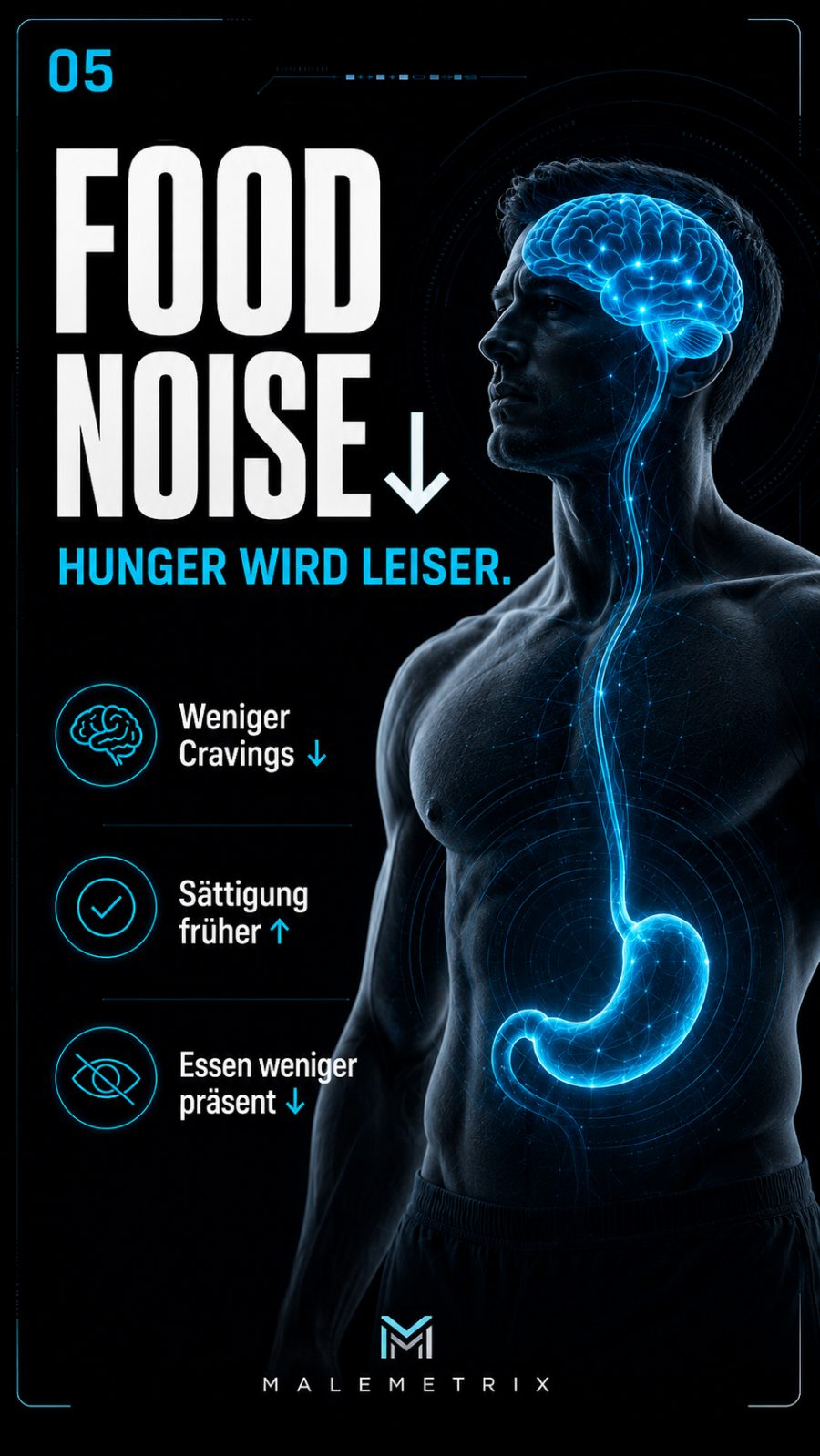 Food Noise runter: weniger Cravings, Sättigung früher, Essen weniger gedanklich präsent