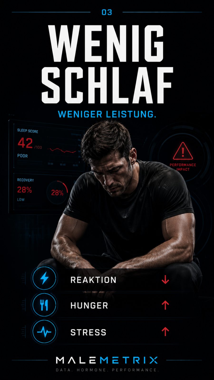 Wenig Schlaf = weniger Leistung: Reaktion runter, Hunger und Stress hoch