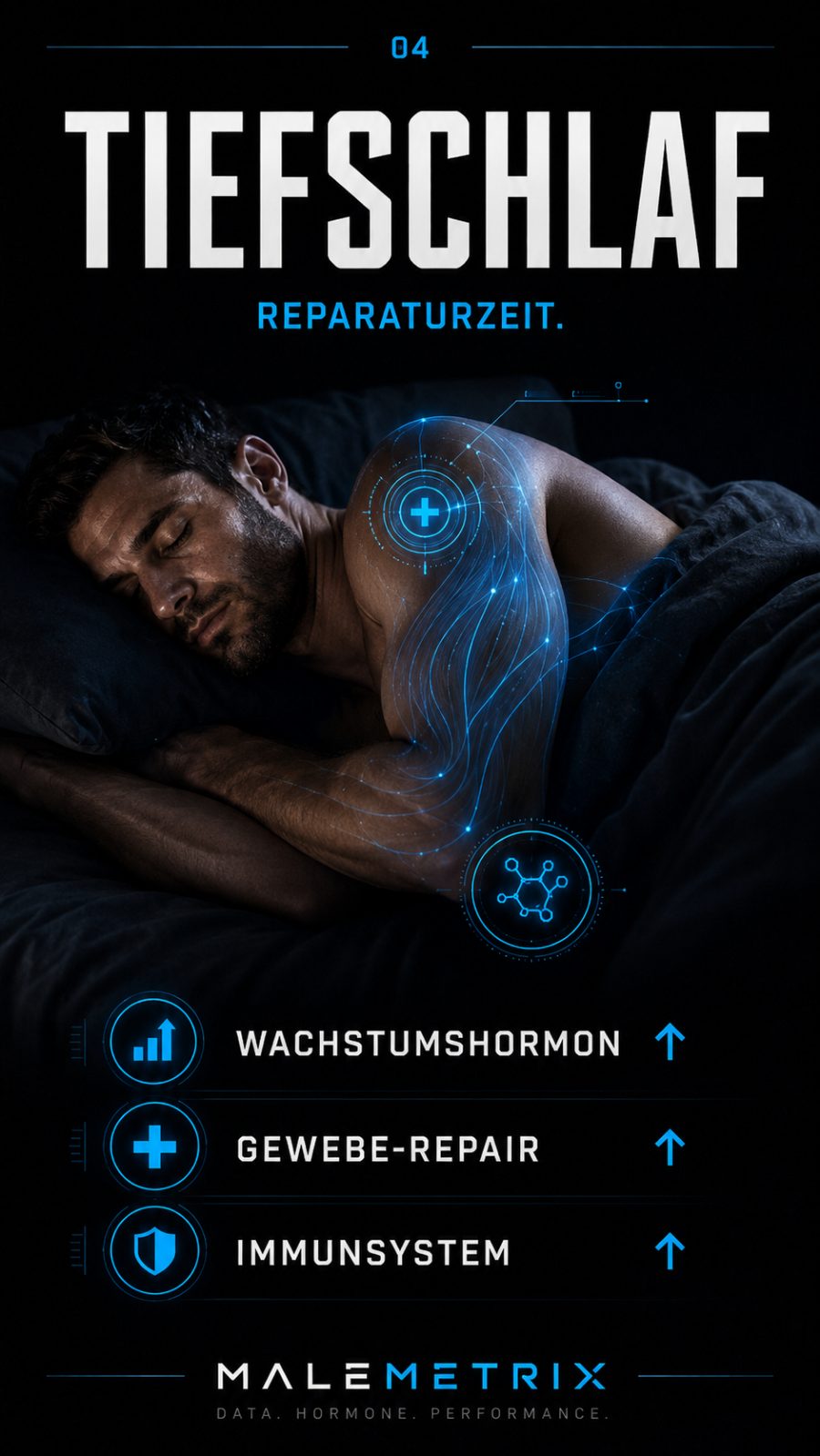 Tiefschlaf ist Reparaturzeit: Wachstumshormon, Gewebe-Reparatur und Immunsystem hoch