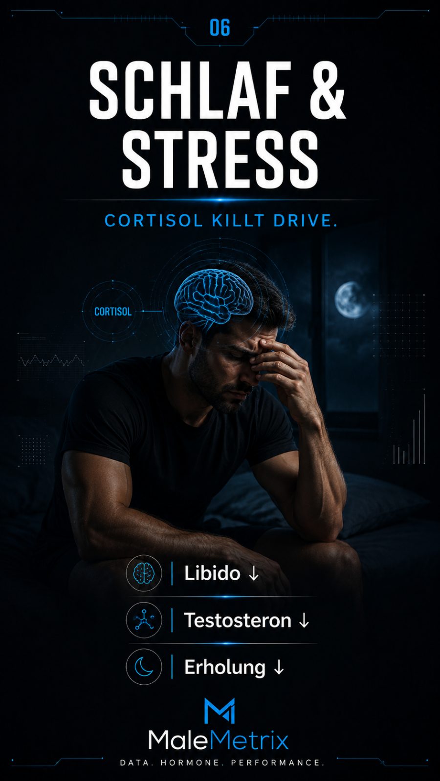 Schlaf & Stress: Cortisol killt Drive — Libido, Testosteron und Erholung sinken