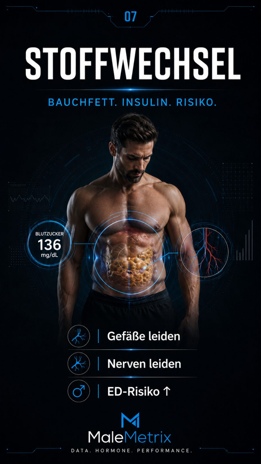 Stoffwechsel: Bauchfett, Insulin, Risiko — Gefäße und Nerven leiden, ED-Risiko steigt
