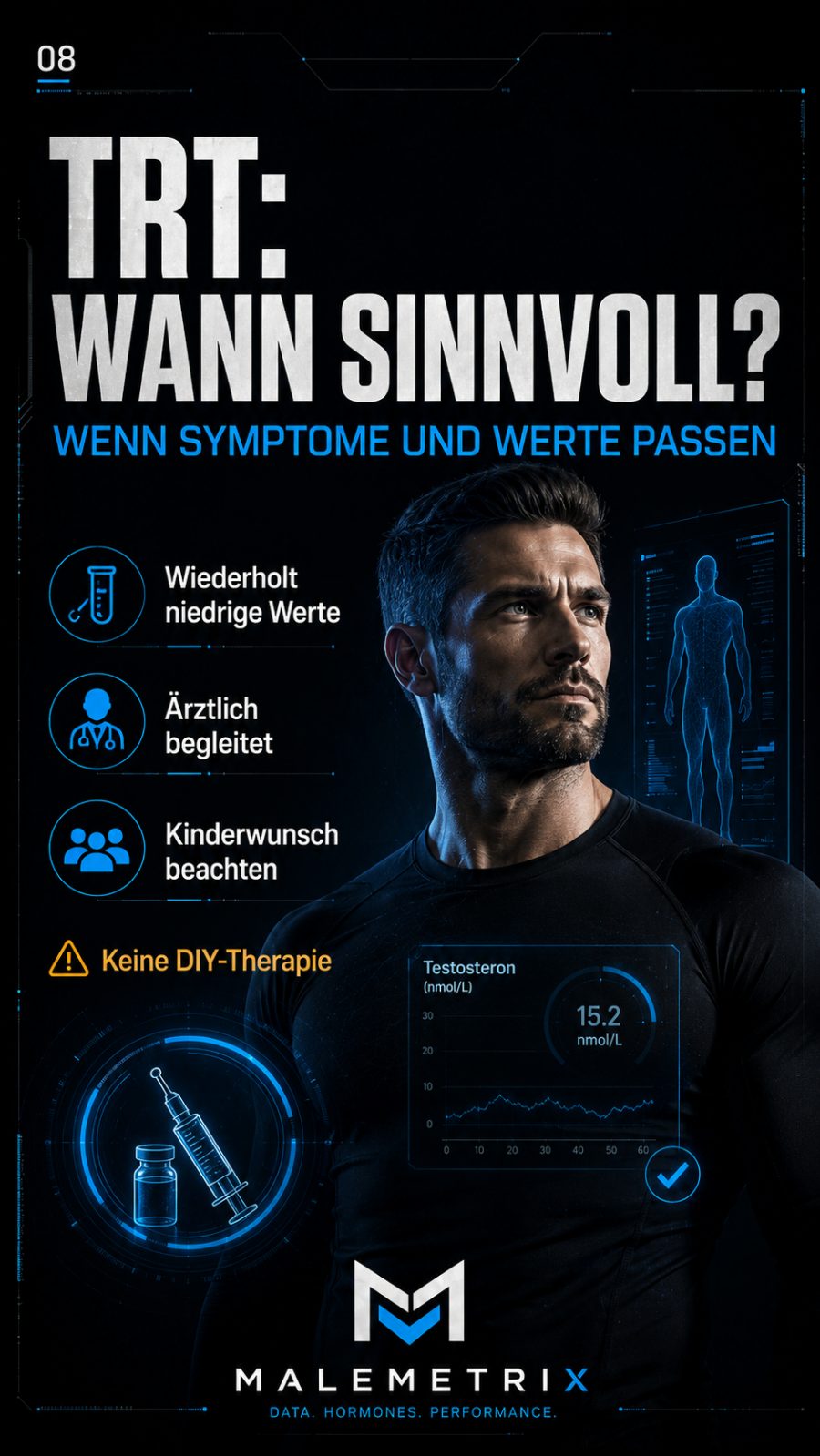 TRT — wann sinnvoll? Wenn Symptome und Werte passen: wiederholt niedrige Werte, ärztlich begleitet, Kinderwunsch beachten