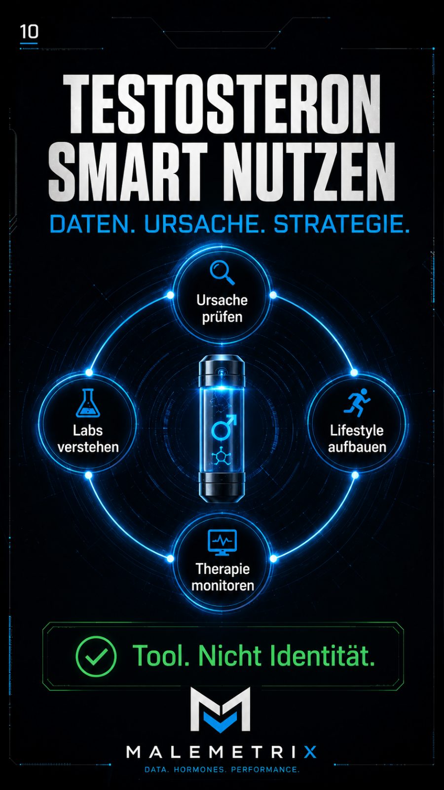 Testosteron smart nutzen — Daten, Ursache, Strategie: Ursache prüfen, Labs verstehen, Lifestyle aufbauen, Therapie monitoren